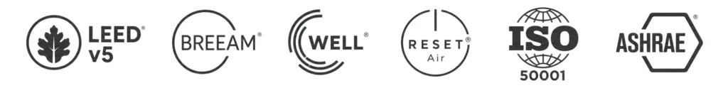 Green building and certification frameworks: LEED v5, BREEAM, WELL, RESET Air, ISO 50001, ASHRAE